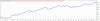 TesterGraph.gif