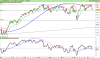 FTSE MIB40 Index.png