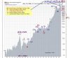 dow jones.jpg