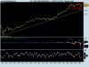 DOW JONES INDUSTRIAL A.png