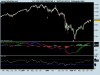 DOW JONES INDUSTRIAL A.png