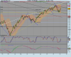 FTSE MIB INDEX.png