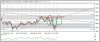 Chart - EUR=P - EUR_USD Euro_US Dollar - 5 Minutes.jpg