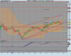 FTSE MIBs INDEX.png