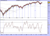 Mini FTSE Mib Full1209 Future.png