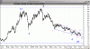 dollaro131109.gif