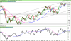 FTSE MIB40 Index.png