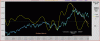 Dax-Cicli-18-08.GIF