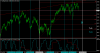 Ita40Sep15Daily.png