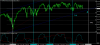 Usa500Sep15Daily.png