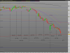 FTSE MIB40 Indexlast.png