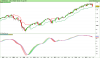 S&P500 Index.png