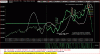 Nasdaq-Dsi-21-08.GIF