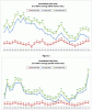 public debt - official & market rate.gif