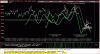 Crudeoil-Dsi-21-08.GIF