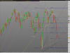 FTSE MIB40 Indexlast2.png