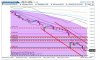 2015-08-24 14_38_50-Grafico FTSE_MIB _ Grafico Indice FTSE_MIB _ S&P Mib Grafico.jpg