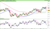 FTSE MIB40w Index.png