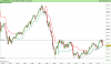 FTSE MIB40 Index.png