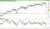 NASDAQ100d Index.png