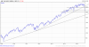 S-P-500-Index-2015-08-24-chart.png