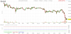 fut_chart.ashx.png