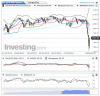 US SPX 500 Futures(Diariamente)20150826232002.png