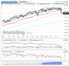 US SPX 500 Futures(Semanalmente)20150826234744.png