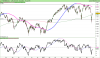 FTSE MIB40 Index.png