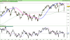 FTSE Italia Banche.png