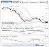 Crude Oil(Chaque Semaine)20150827232225.png