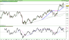 FTSE Italia Industria.png