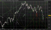 DAX30 Perf Index11.png
