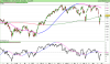 FTSE MIB40d Index.png