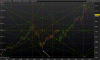DAX30 Perf Indexsettimanale.png