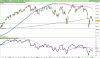 FTSE MIB40 Index.png