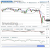 US SPX 500 Futures(Diariamente)20150901191538.png