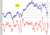 ASC Stoxx Daily.png