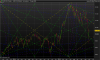 DAX30 Perf Index13.png