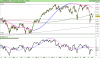 FTSE MIB40 Index.png