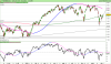 FTSE MIB40 Index.png