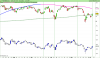 FTSE MIB40 Index.png