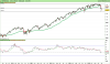 S&P500w Index.png