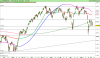 FTSE MIB40d Index.png