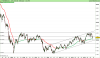 FTSE MIB40 Index.png