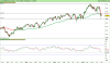 ESTOXX50w Price Eur Index.png