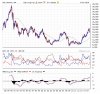 NIKKEI MONTHLY 1988-2015 copia.jpg