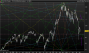 DAX30 Perf Index Gionaliero.png