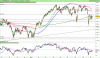 FTSE MIB40 Index.png