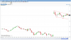 ftse 5 min.png